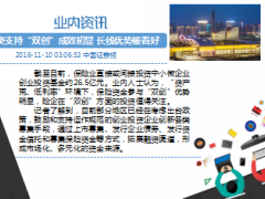 每日新闻早会资讯2016年11月11日早会使用16页.ppt