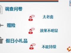 玩转泰康医生轻松积累客户操作细则67页.ppt