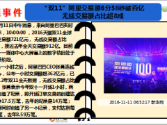 新闻周刊11月7至12日21页.ppt