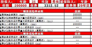 国寿国寿福组合计划书少儿版成人版4页.xlsx