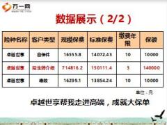 太平卓越世享销售分享深度挖掘定需求优势解析速成交15页.ppt