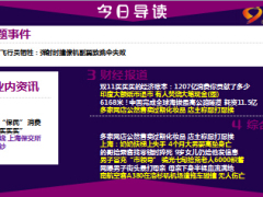 每日新闻早会资讯2016年11月14日早会使用15页.ppt