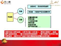 新华美利人生同业竞品对比27页.ppt