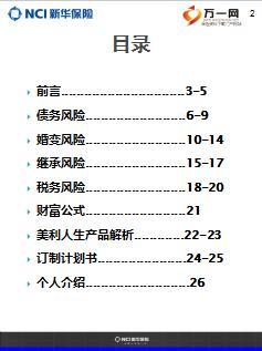 新华人寿美利人生展业工具完整版.ppt