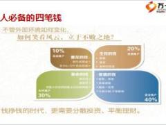 华夏福临门销售过关斩将第二关人人必备四笔钱产品介绍促成16页.ppt