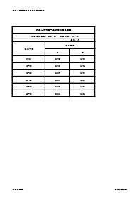 天安人寿优享年金保险保险金额表1页.rar