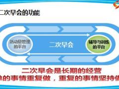 保险公司二次早会运作意义关键方式含备注49页.ppt