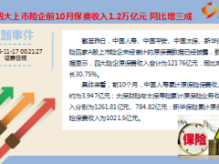 每日新闻早会资讯2016年11月18日早会使用15页.ppt