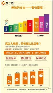 天安人寿精彩人生保险理财计划宣传片16页.ppt