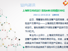 每日新闻早会资讯2016年11月19日早会使用16页.ppt