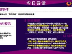 每日新闻早会资讯2016年11月21日早会使用15页.ppt