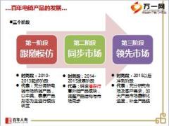 百年人寿电销产品发展规划26页.ppt