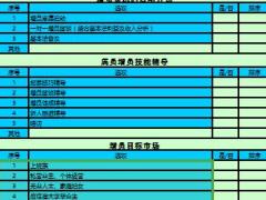 保险营销团险经验萃取主管版小助手国寿版16页.xls