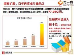 增资助推百年人寿加速发展专题报道含备注13页.ppt