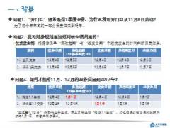2017年开门红神行太保系统操作说明43页.ppt