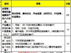 中国人寿鑫福赢家产品核心话术1页.xls