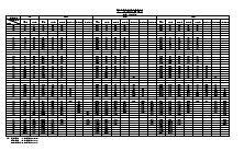 新光海航长安定期寿险费率表6页.rar