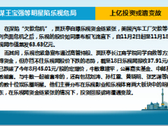 张艺谋王宝强等明星陷乐视危局上亿投资或遭变故13页.ppt