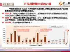 吉祥人寿吉祥如意终身年金保险理财计划培训教案背景篇26页.PPT