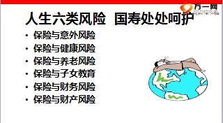 保险大讲堂中级班第二课保险让生活更美好含备注28页.ppt