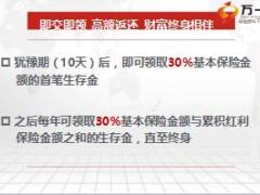 太平盛世智成长盛世慧年华终身年金分红型产品培训课件21页.ppt