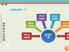 银保督训培训课件之高效会议经营37页.ppt