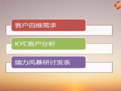 银保督训培训课件之客户需求分析50页.ppt
