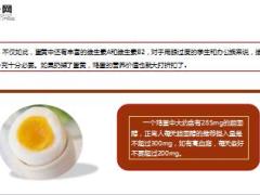 每日健康鸡蛋会吃是宝不会吃却是草12页.ppt