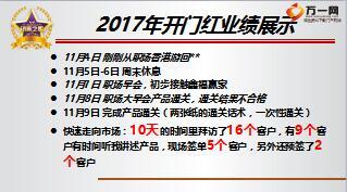 四问三讲一要求国寿鑫福赢家开户法22页.ppt