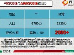 中荷人寿经代培训课件公司篇48页.ppt