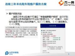 太平洋保险车险优质客户专项理赔服务方案31页.ppt