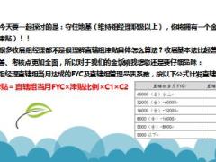 国寿收展直辖组津贴就是你的金饭碗9页.ppt