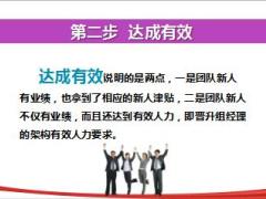 晋升组经理三步曲增员有效晋升中国人寿版9页.ppt