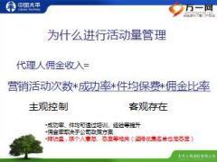 新人成长培训之活动量自我管理15页.ppt