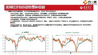 2016宏观经济展望及中长期保险投资策略泰康版含备注67页.ppt