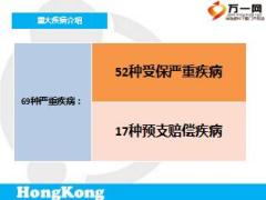 英国保诚危疾终身保详细版培训资料19页.ppt