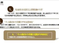 国寿晋升组经理的条件解析7页.ppt