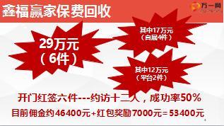 国寿鑫福赢家产品销售分享含备注22页.ppt