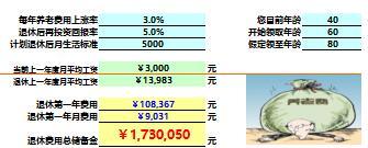 退休养老需求费用测算表1页.xls