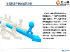 车险私家车优质客群分析太平洋版13页.ppt