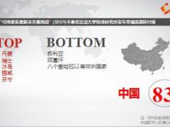 太平人寿盛世智成长盛世慧年华职场用产说会课件64.ppt