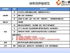 保险公司电话销售数据管理培训课件二17页.ppt