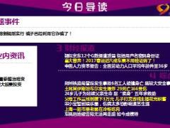 每日新闻早会资讯2016年12月12日早会使用15页.ppt