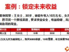 新华美利人生普通大众层级5000保额说明及推动建议9页.ppt