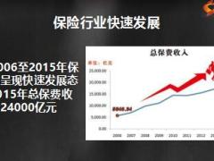 破解新人留存密码新人亲友会项目概述69页.ppt