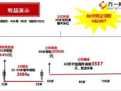 2017太平洋寿险产品集锦大全46页.ppt