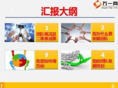 优秀主管团队建设组织发展经验分享16页.ppt