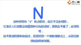 早会专题转弯需要智慧指引人生方向12页.ppt
