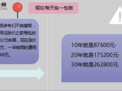 老婆给老公算了一笔抽烟的账第二天老公决定买保险19页.ppt