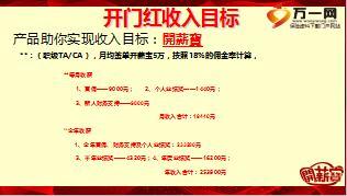 寿险经营之转介绍技巧话术长城人寿版56页.ppt